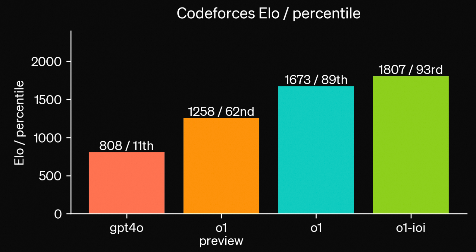 ../../_images/codeforces.png